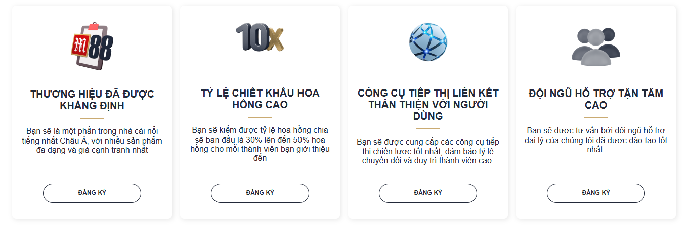 chương trình đại lý M88